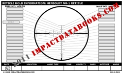 Hensoldt NH-1 Reticle (Laminated)