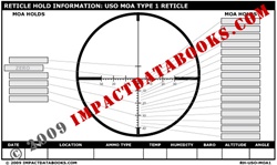 U.S. Optics MOA Type 1 Reticle (Laminated)