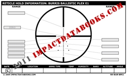 Burris Ballistic Plex E1 Reticle