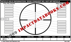 Zeiss Conquest Mil-Dot SFP Reticle