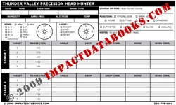 Thunder Valley Precision Head Hunter